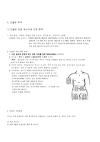 안호배 Package part 2 당뇨병 Blood Sugar Test 인슐린 BST 혈당검사 자가혈당검사 당뇨병 개요 당뇨병 병태생리 당뇨병 간호사정 당뇨병 간호중재 인슐린 정의 인슐린 기능 인슐린 목적 인슐린종류-14