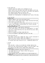 간호학 자살 폭력과 학대 피해자 간호-3