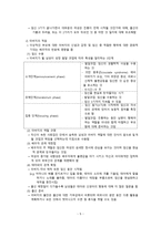 간호학 임신에 대한 임부 및 가족의 심리적 적응-5