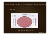 기억 망각 기억향상법 기억과정 기억연구 새로운접근 기억연구 장기 기억 장기-12