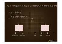 기억 망각 기억향상법 기억과정 기억연구 새로운접근 기억연구 장기 기억 장기-14