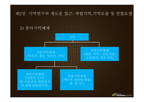 기억 망각 기억향상법 기억과정 기억연구 새로운접근 기억연구 장기 기억 장기-16