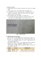 간호학 가족사정도구-6