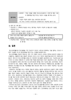 간호학 정신 재활과 간호-12