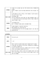 간호학 자극성 장증후군 전염성 장질환-6