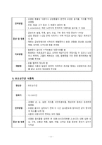 간호학 자극성 장증후군 전염성 장질환-9
