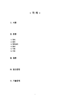 간호학 Peritonitis-2
