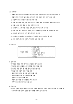 간호학 만성질환 재활 간호-9