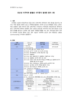 동서협진과 CASE 외상성 지주막하 출혈로 수두증이 발생한 환자 1례-1