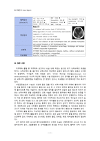 동서협진과 CASE 외상성 지주막하 출혈로 수두증이 발생한 환자 1례-2