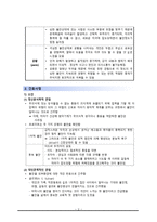 간호학 불안장애 정의 간호사정 행동특성 및 관련질환 간호진단-4
