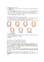 간호학 영아 건강증진을 위한 가족 중심 간호-7
