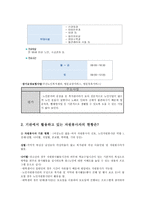 자원봉사 관리 과정 분석틀 어진샘 노인의료센터-3