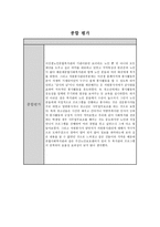 자원봉사 관리 과정 분석틀 어진샘 노인의료센터-9