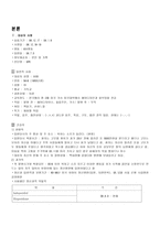 case study 정신분열병-5