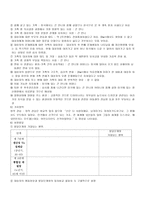 case study 정신분열병-8