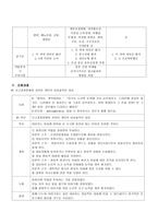 case study 정신분열병-13