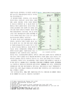 동서협진과 CASE 안면마비를 보인 뇌출혈 환자 1례-3