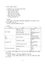 간호학 학령기 아동의 건강문제 백혈병-4