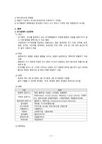 간호학 직업관련성 질환관리-5