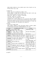 간호학 직업관련성 질환관리-6