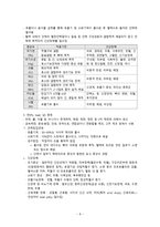 간호학 직업관련성 질환관리-10