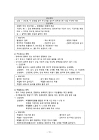 간호학 직업관련성 질환관리-12