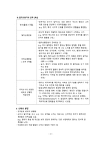 간호학 영아기 심리사회적 발달 특징-5
