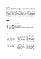 간호학 화상의 재활기와 간호관리-3