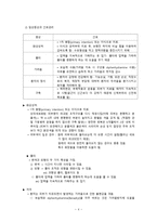간호학 화상의 재활기와 간호관리-4