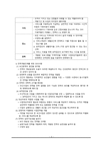 간호학 보건사업의 전략개발 시나리오 산업장 절주 사업진행을 위한 전략 개발-6