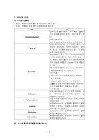 약물의 종류와 약물의 부작용-2