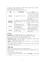 약물의 종류와 약물의 부작용-3
