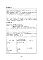 약물의 종류와 약물의 부작용-6