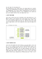 성 인지 예산의 제도화 성 인지 예산 활동 성 인지 예산 제도 성 인지 예산 개념 성 인지 예산 목적 성 인지 예산 범위 성 인지 예산제도 효과 성 인지 예산 분류형태 성 인지 예산 분석방법-5
