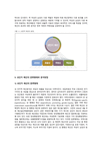 성 인지 예산의 제도화 성 인지 예산 활동 성 인지 예산 제도 성 인지 예산 개념 성 인지 예산 목적 성 인지 예산 범위 성 인지 예산제도 효과 성 인지 예산 분류형태 성 인지 예산 분석방법-6