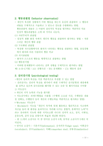 의약학 이상행동의 분류와 평가-10
