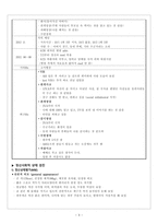 정신간호학 실습지침서 정신과 간호사정 기록지 간호계획 기록지 간호수행 기록지-3