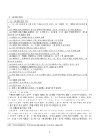 의약학 자폐증이란 무엇인가-2