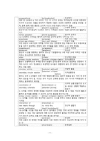 간호학 유아기 아동의 건강증진과 간호-11