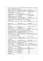 간호학 유아기 아동의 건강증진과 간호-12
