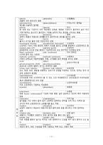 간호학 유아기 아동의 건강증진과 간호-13