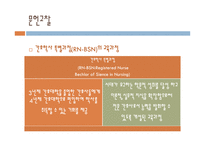 RN BSN 과정 전후 학생들의 직무만족도 변화 대학 간호 교육과정 간호학사 특별과정-8