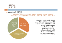 RN BSN 과정 전후 학생들의 직무만족도 변화 대학 간호 교육과정 간호학사 특별과정-11
