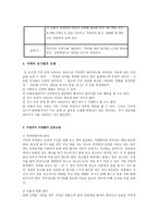 치매 환자를 위한 효율적인 간호중재 방안-15