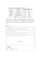 간호연구 액션러닝 ACTION LEARNING 고등학교 계열차이와 간호학과 수업만족도-15