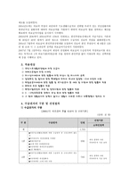 공공부조 공공부조제도 의의 공공부조제도 특성 국민기초생활보장제도 의료부조제-16