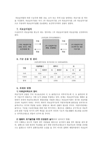 공공부조 공공부조제도 의의 공공부조제도 특성 국민기초생활보장제도 의료부조제-19