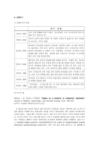 성인간호세미나 산후 우울증의 개념 분석 Postpartum depression 산후 우울 개념-13