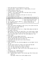 간호학 만성질환 또는 장애 아동과 가족의 간호-4